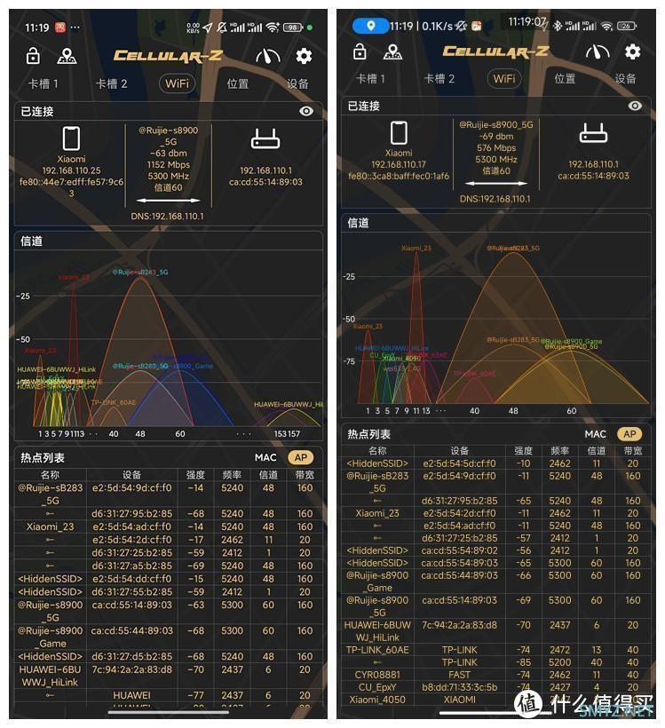 锐捷天蝎BE72Pro：9网口Wi-Fi7路由器，电竞首选！
