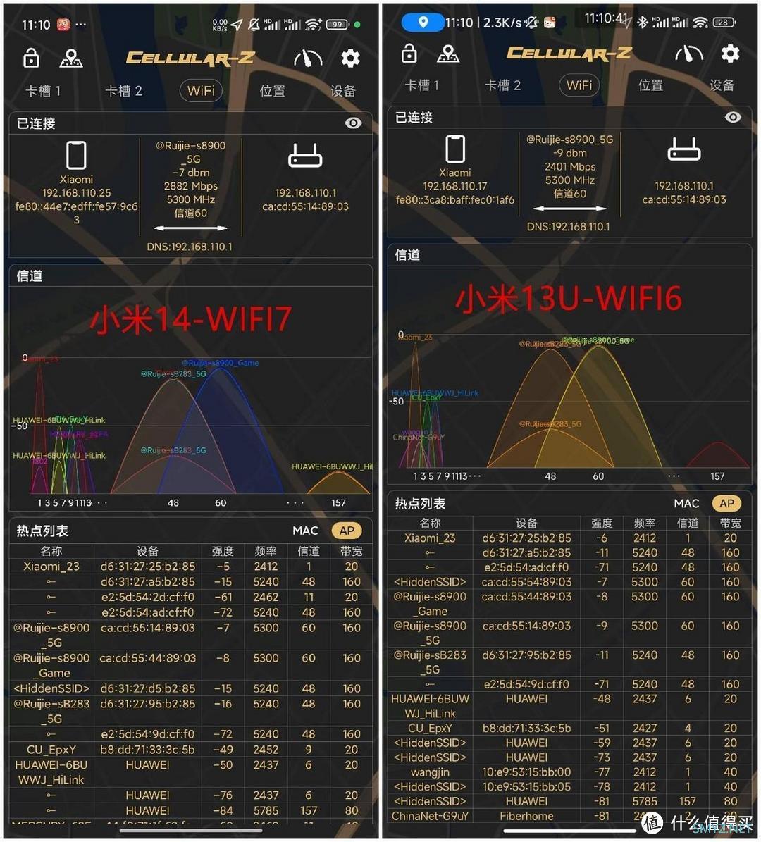 锐捷天蝎BE72Pro：9网口Wi-Fi7路由器，电竞首选！