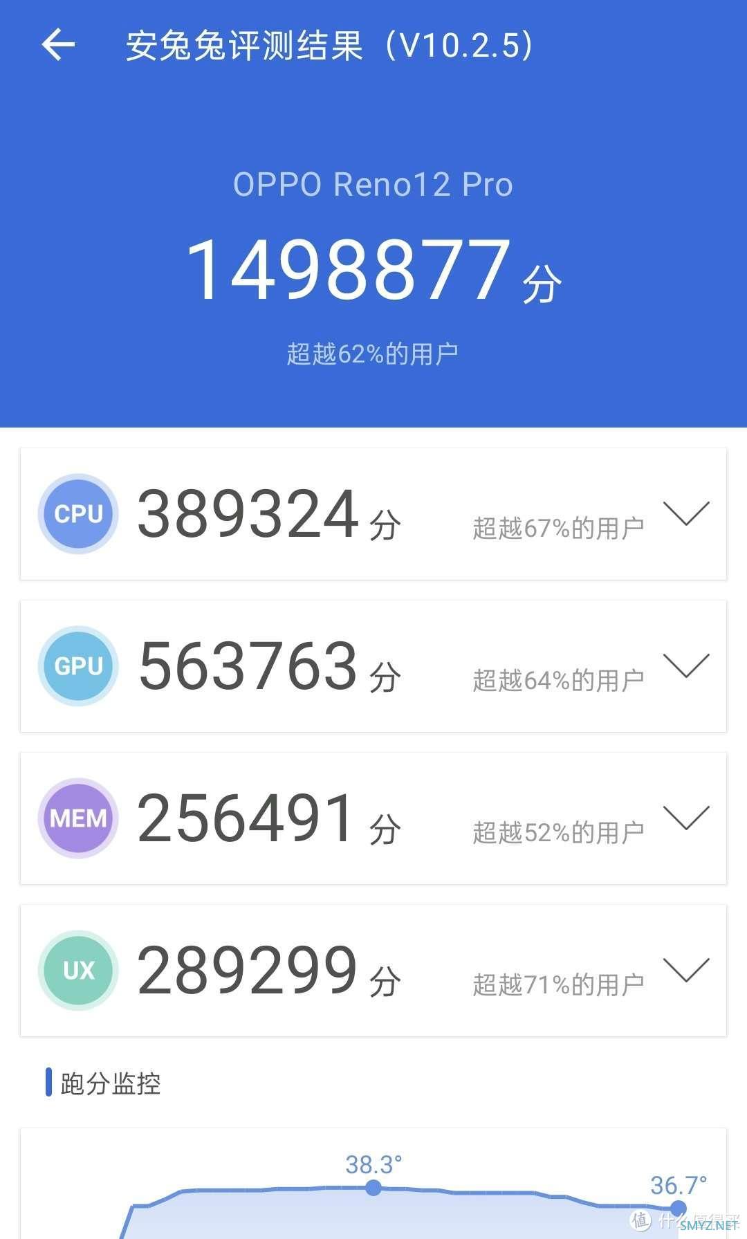 【真机实测】中端战神Reno12 Pro,竟然支持Live Photo了? 【真机实测】中端战神Reno12 Pro,竟然支持Live Photo了?