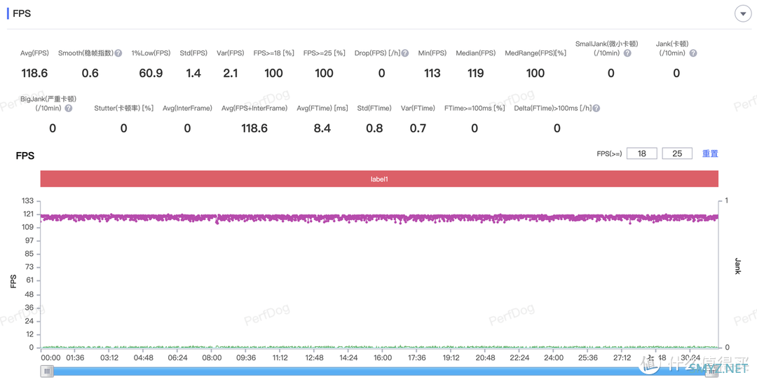 【真机实测】中端战神Reno12 Pro,竟然支持Live Photo了? 【真机实测】中端战神Reno12 Pro,竟然支持Live Photo了?