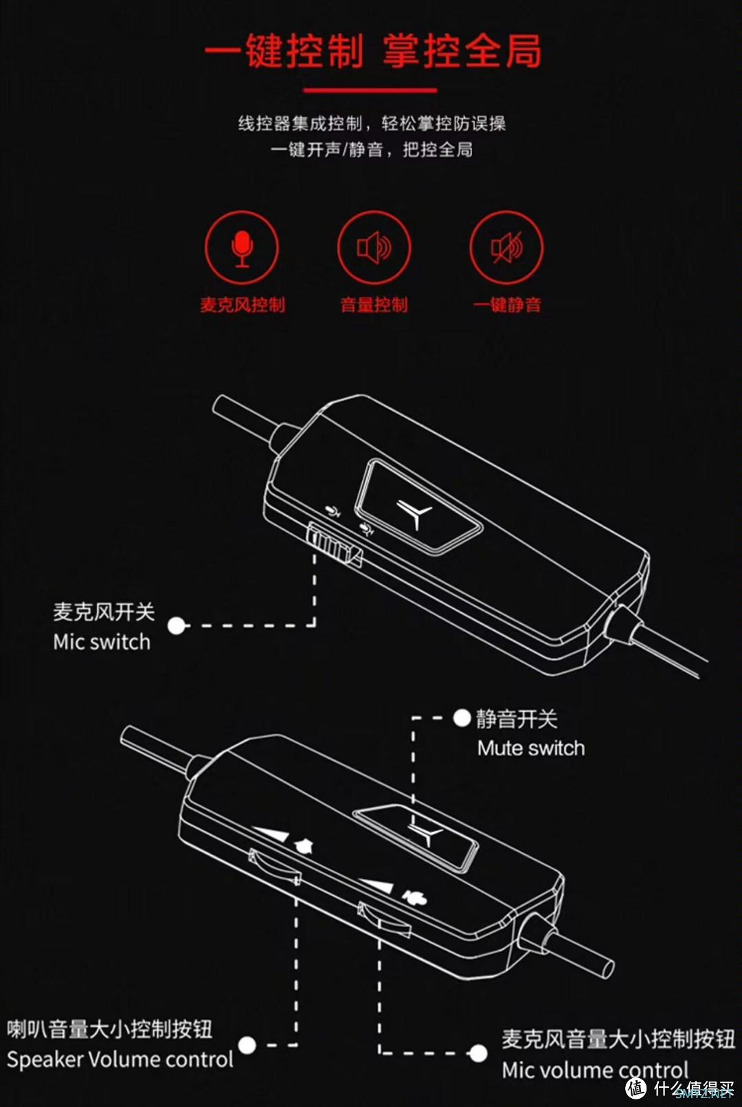 联想拯救者Star Y360，音质与舒适并存的神器！