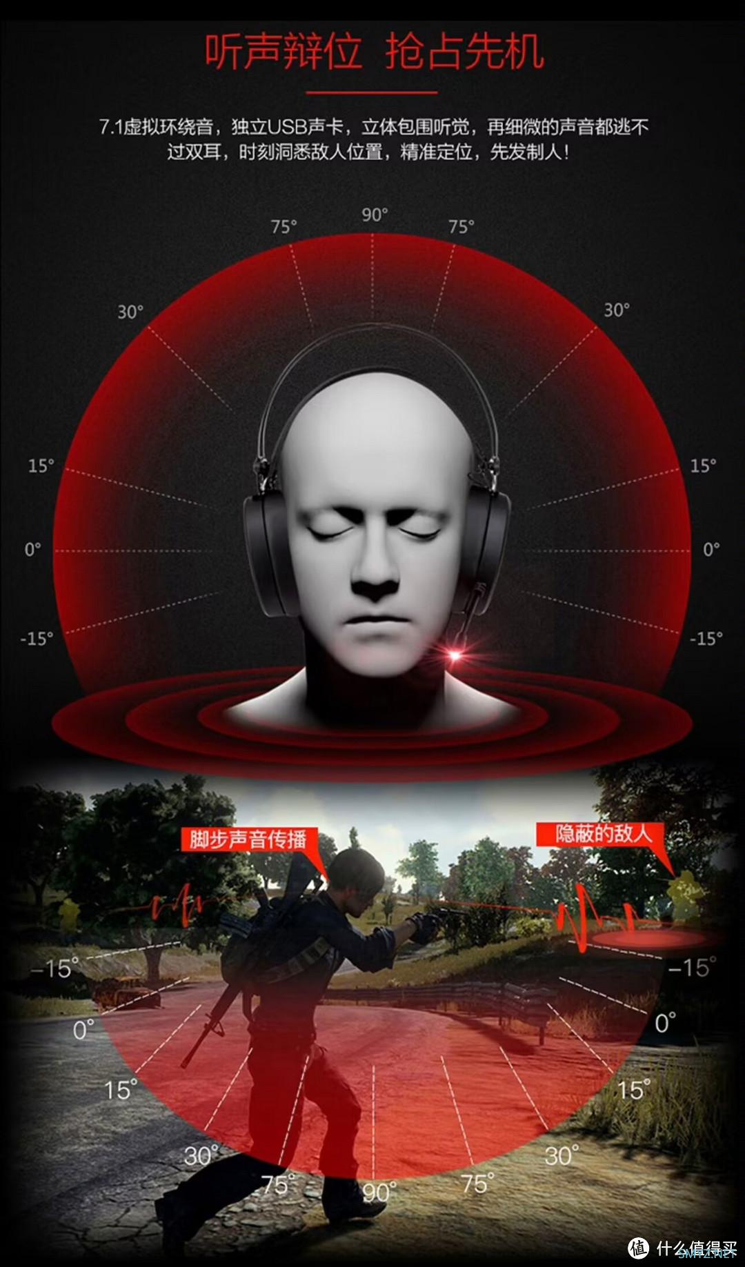 拯救者Star Y360，游戏达人的新宠？