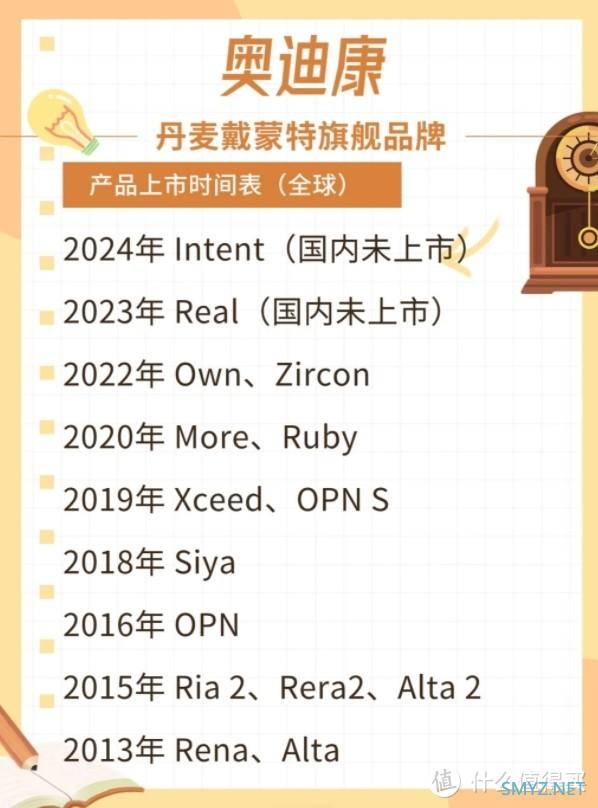 助听器 篇二：丹麦奥迪康助听器，让耳朵重归清晰世界！