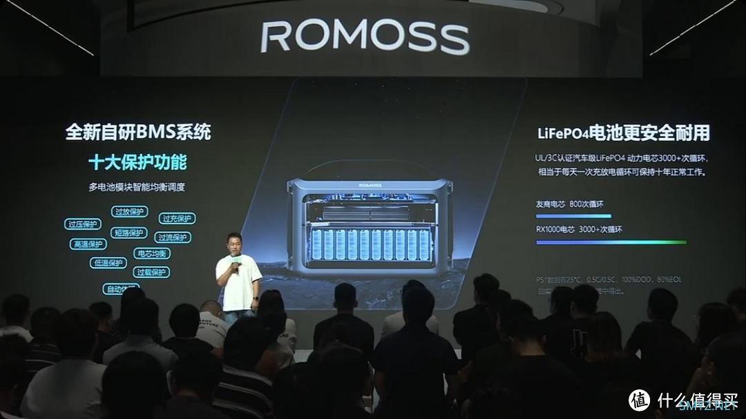 携“便携、储能、新能源” 充电科技，罗马仕引领充电革新