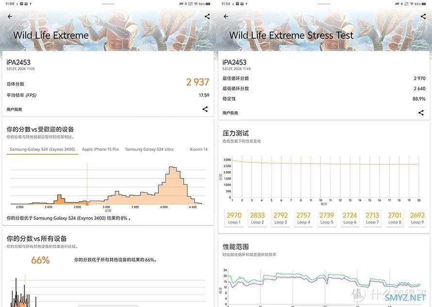 iQOO Pad2平板体验:能否扛起“掀翻”iPad的大旗? iQOO Pad2平板体验:能否扛起“掀翻”iPad的大旗?