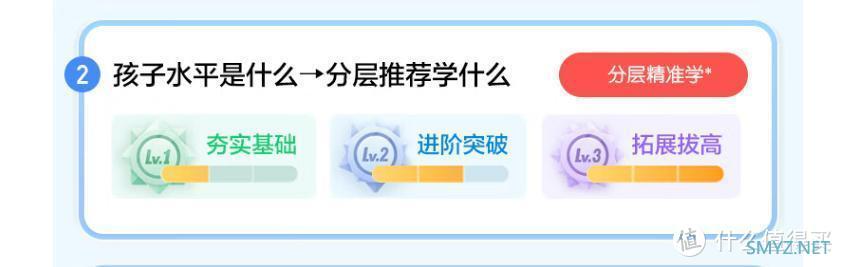 人工智能+时代，科大讯飞 AI 学习机如何帮助孩子自主高效学习？