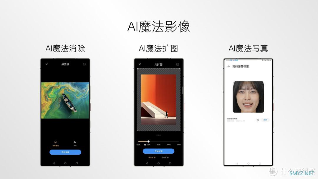 户外旅行爱好者装备升级必入款#努比亚Z60S Pro卫星手机#神机在手，尽情去野！