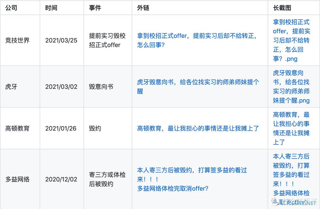 粉丝狂推!这3个GitHub项目为何如此火爆? 粉丝狂推!这3个GitHub项目为何如此火爆?