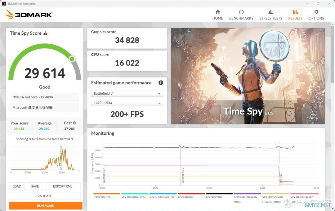 高端秀：最高端的ZEN5 X870E主板之一，华硕ROG CROSSHAIR X870E Hero首发评测！