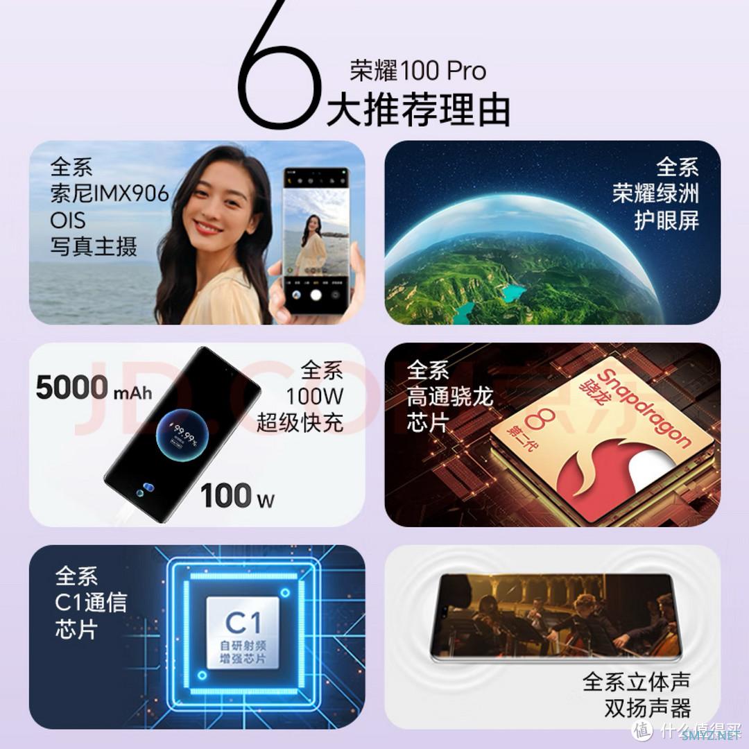 荣耀100 Pro-2000拿下？