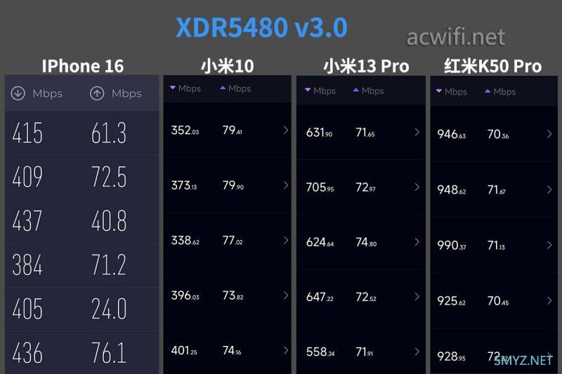 最新2024年下半年无线路由器选购攻略