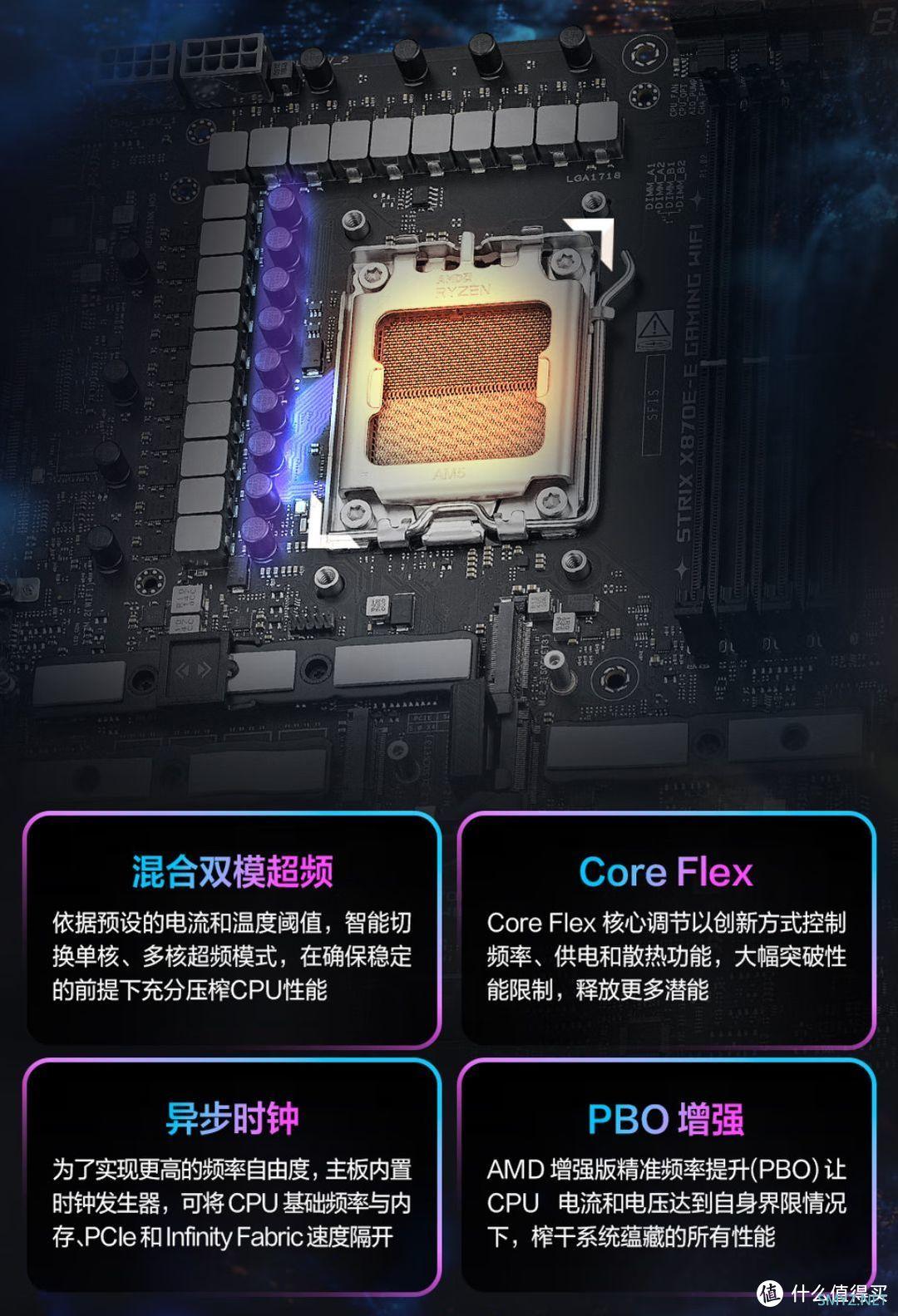 买CPU最低省300！ 双十一装机配件走心推荐