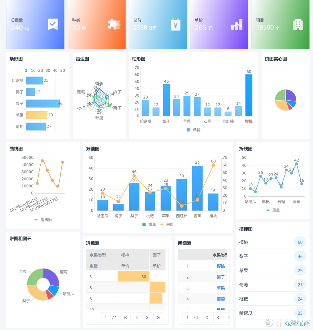 提升办公效率的五个办公软件，每一个都是精品！