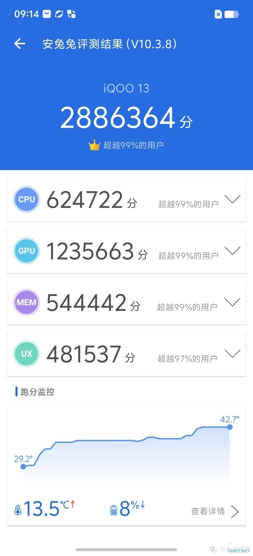 拒绝偏科，全能性能旗舰iQOO 13上手测评！