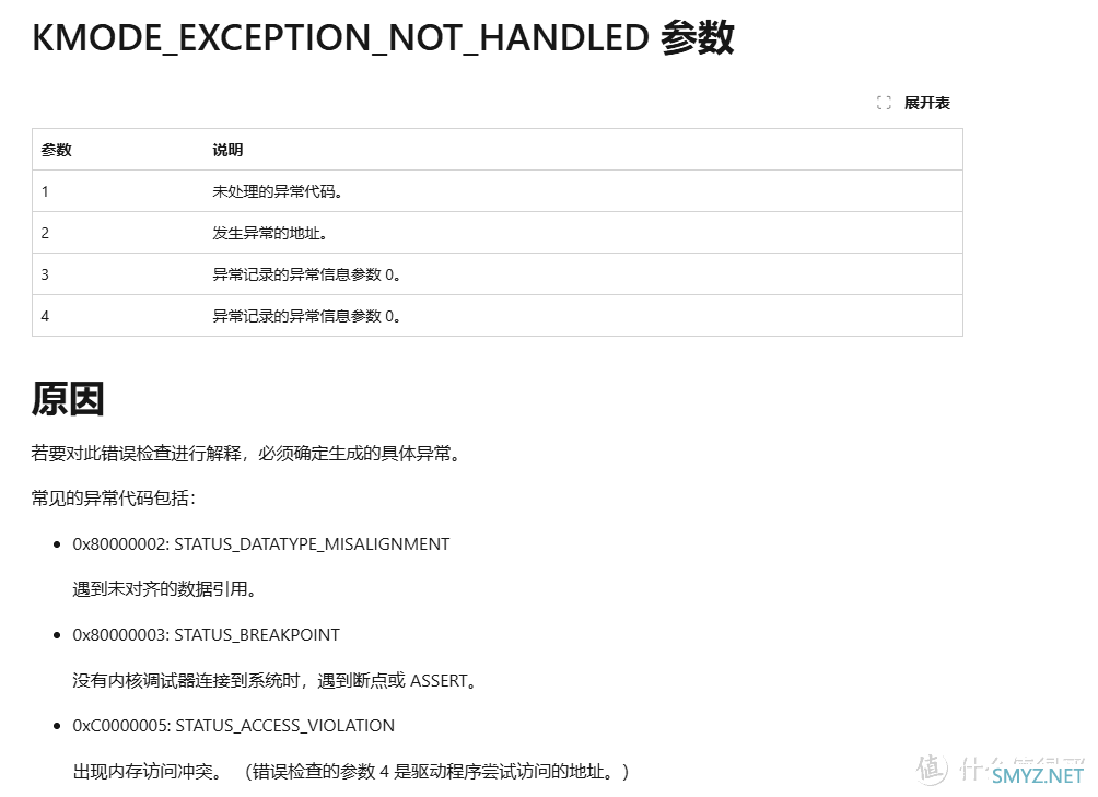 当新硬件遇上老BIOS——记一次诡异的连续翻车经历
