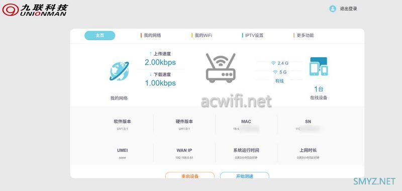 九联UNR050H拆机最便宜的双2.5G 海思新款芯片Hi1155上市