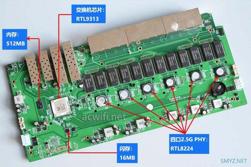 hasivo S5800W-24GT-6SX-SE 网管交换机拆机 24个2.5G口+6个万兆