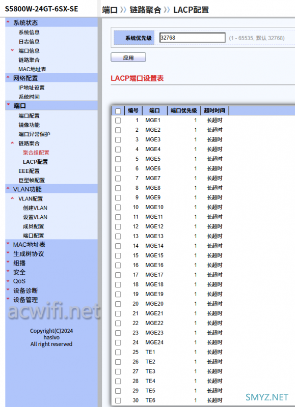 hasivo S5800W-24GT-6SX-SE 网管交换机拆机 24个2.5G口+6个万兆