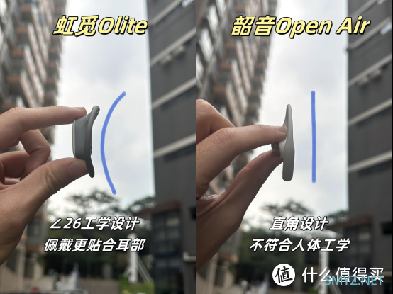 如何选择适合自己的开放式运动耳机？开放式耳机哪个牌子好？