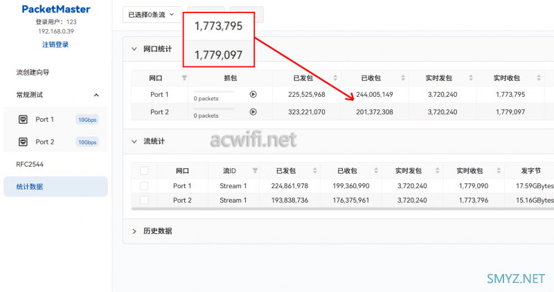 全球首拆:华为Q7网线版拆机