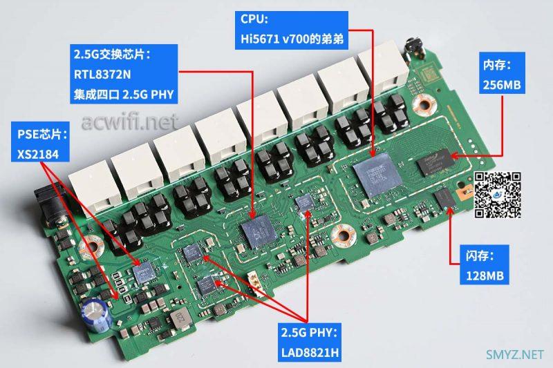全球首拆:华为Q7网线版拆机