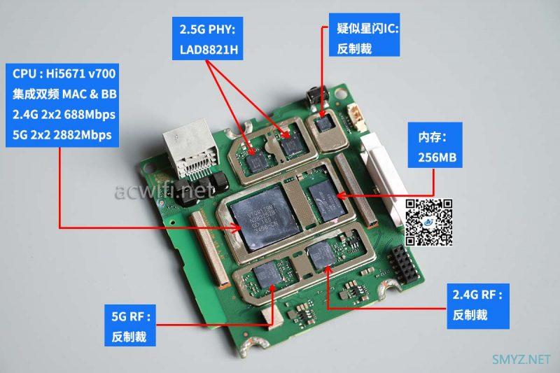 全球首拆:华为Q7网线版拆机
