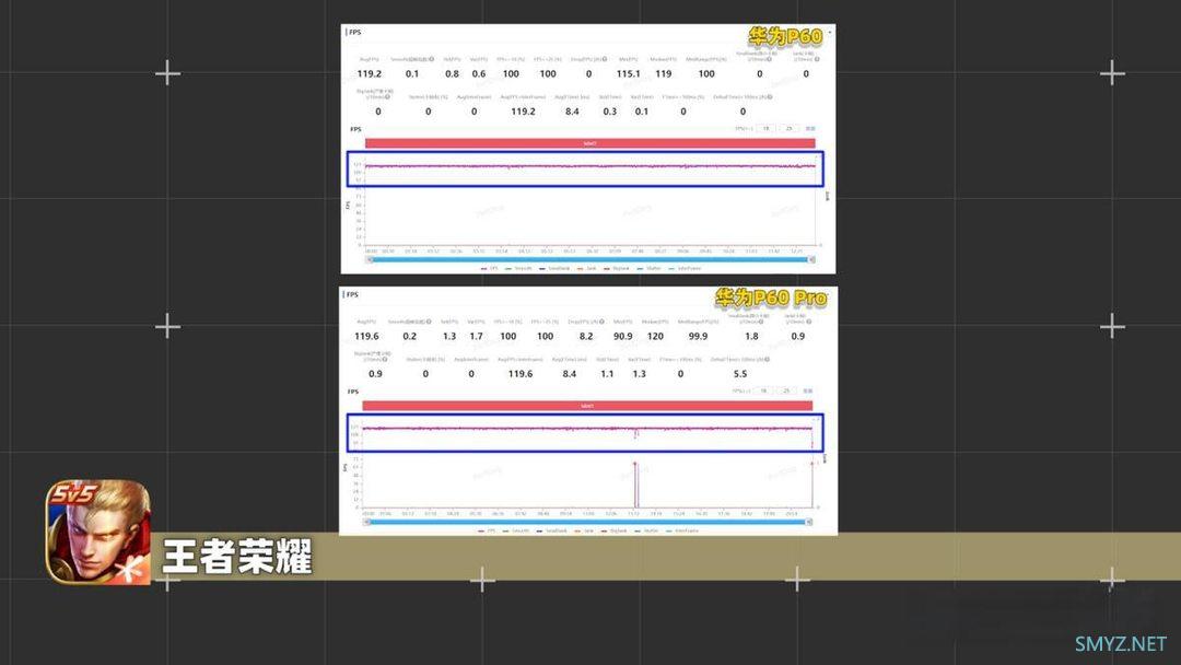 华为Mate 60 Pro+高耗电发热全攻略：实用解决方案及用户真实体验分享