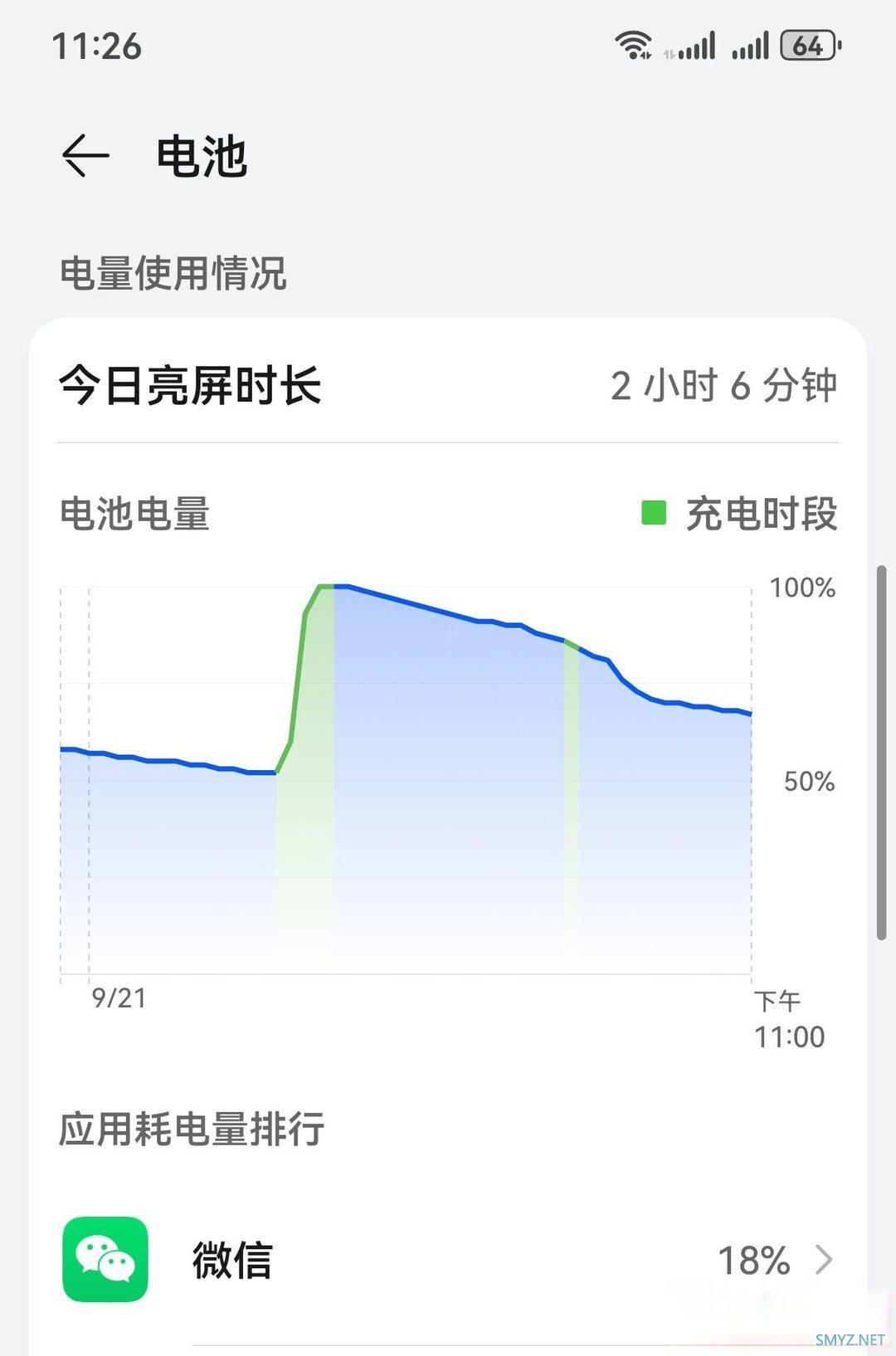 华为Mate 60 Pro+高耗电发热全攻略：实用解决方案及用户真实体验分享