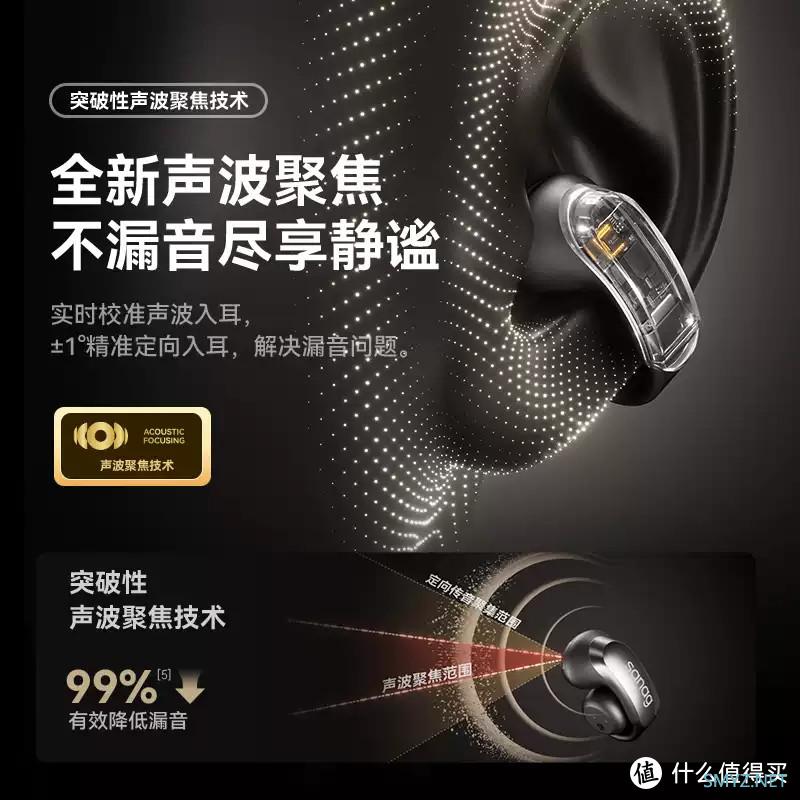 塞那耳夹耳机获沙利文认可，双项认证权威背书，引领音频新标准！