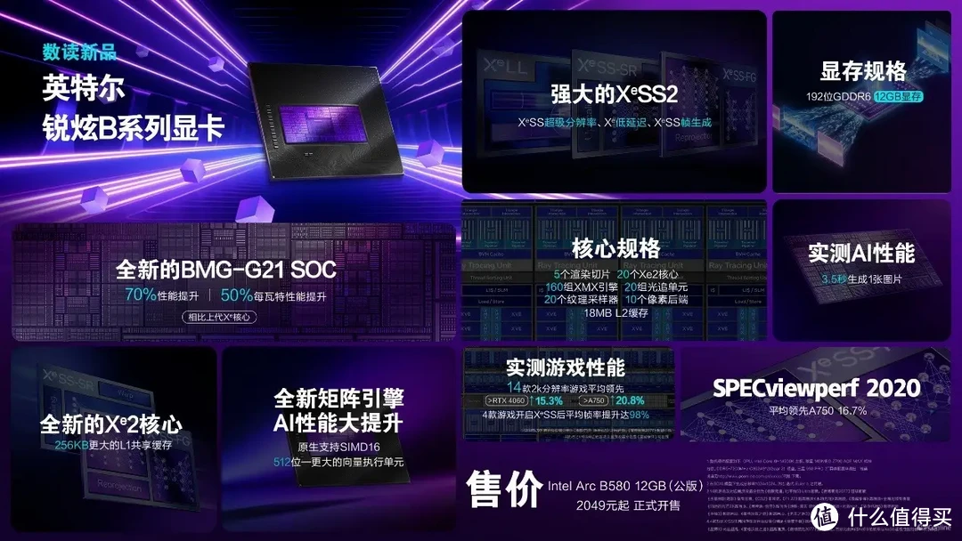 高性价比装机显卡新选择｜蓝戟 Arc B580 Photon