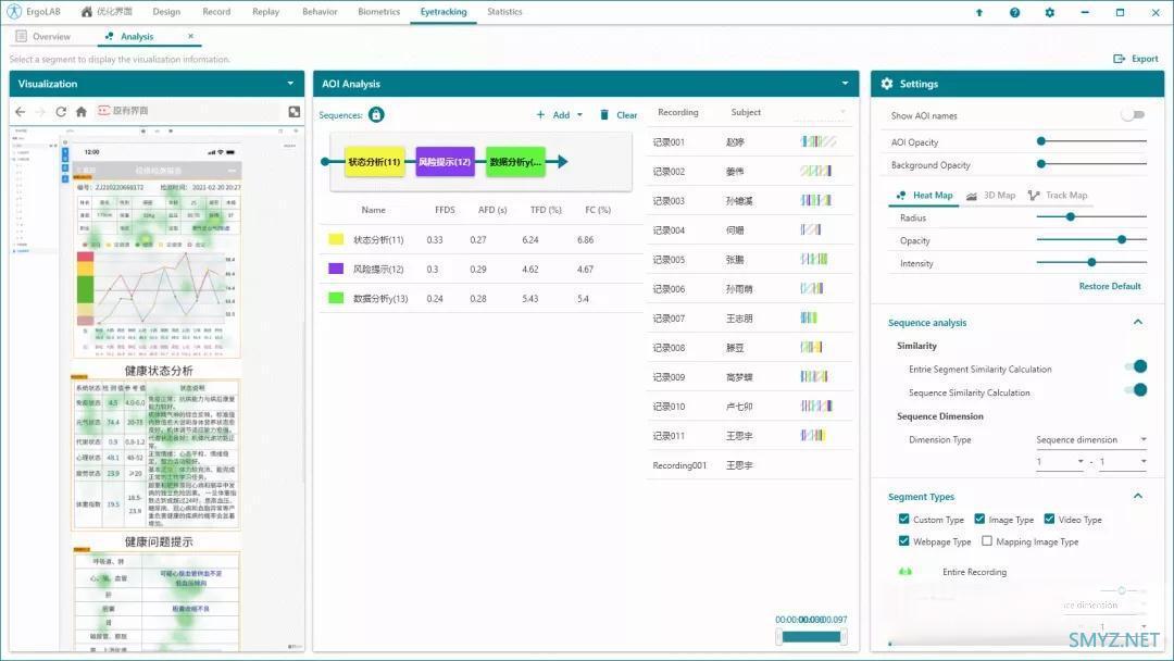 眼动追踪技术：有效提升学习专注度与效率的新利器