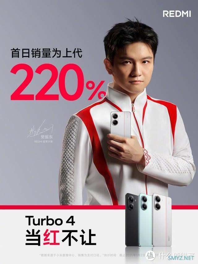 销量翻倍！天玑8400+6550mAh+IP69，中端旗舰市场新“黑马”