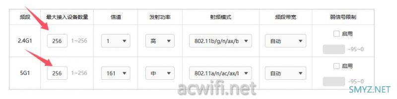 TP-LINK TL-7AP5100HC拆机WI-Fi 7 吸顶AP
