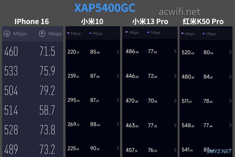 TP-LINK TL-7AP5100HC拆机WI-Fi 7 吸顶AP
