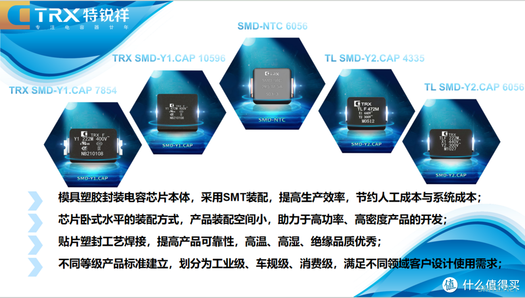 拆解报告：希辉达45W 1A1C氮化镓充电器XHD-PD45W-AC