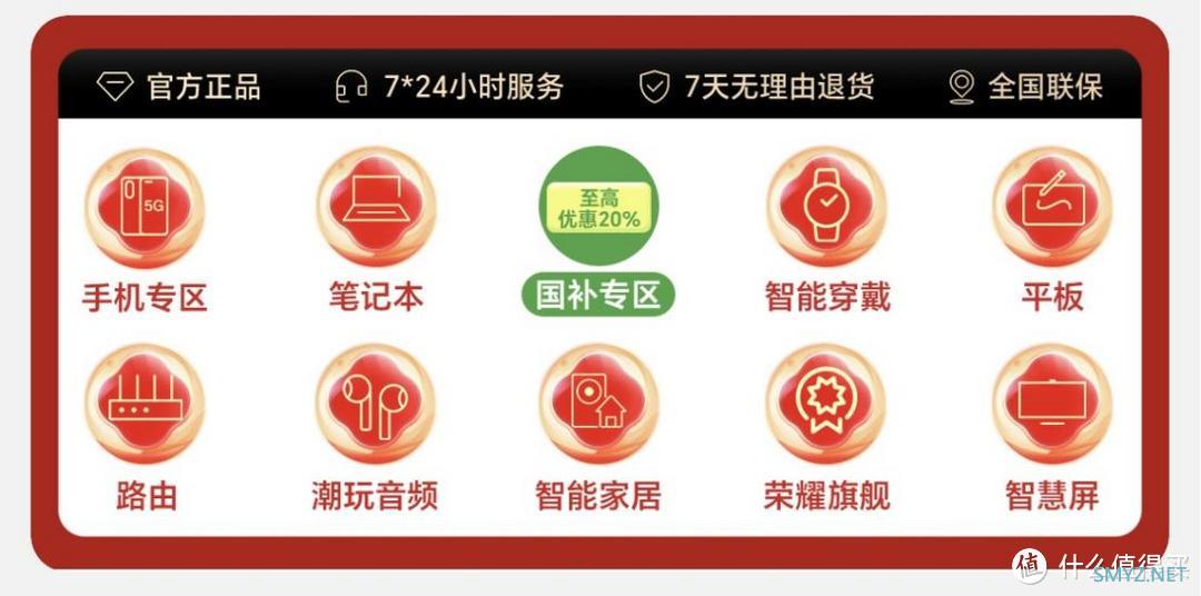 2025荣耀魔法科技年货节 国补加品牌福利有多少优惠可拿？