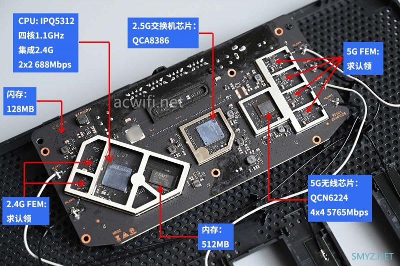 小米BE6500拆机,67了撬崩无线芯片