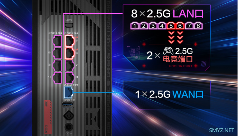 华硕（ASUS）ROG魔盒Wi-Fi7电竞无线AI路由器GS7新品上市