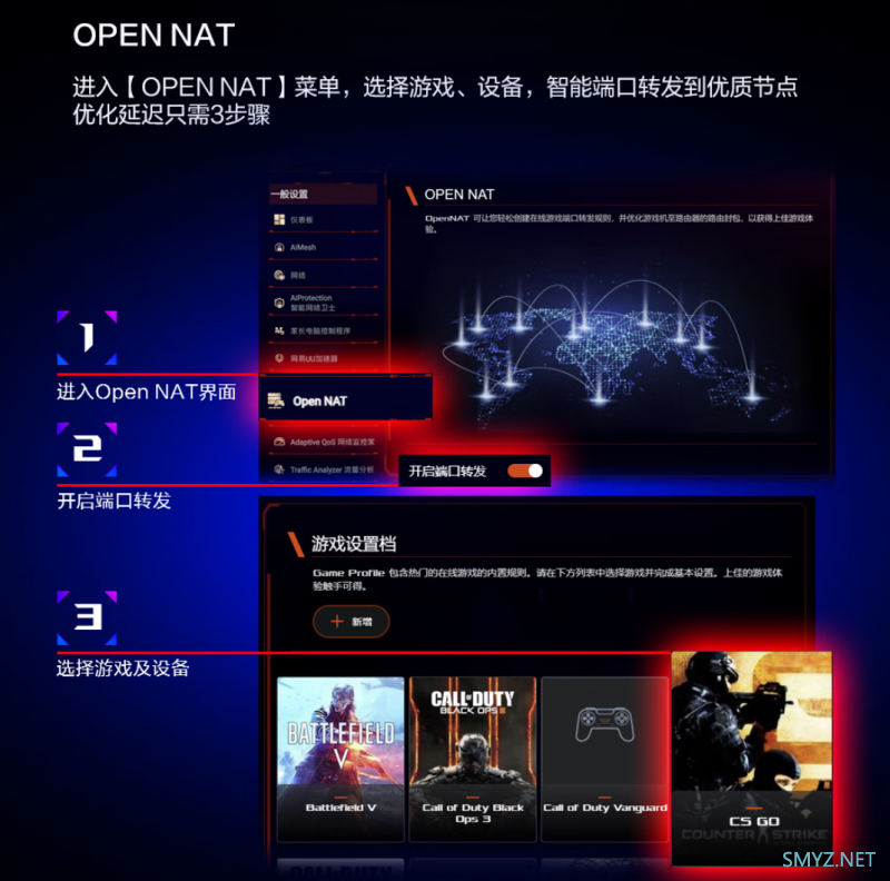 华硕（ASUS）ROG魔盒Wi-Fi7电竞无线AI路由器GS7新品上市