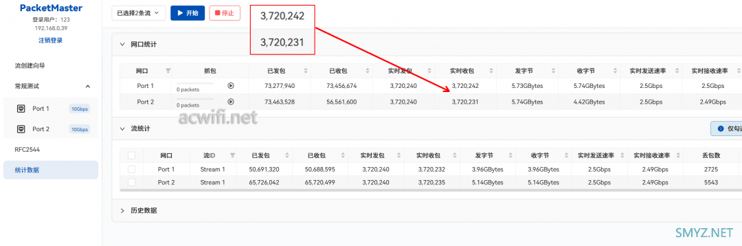 TP-LINK TL-7DR7280拆机,CPU决定了不能给你10G口