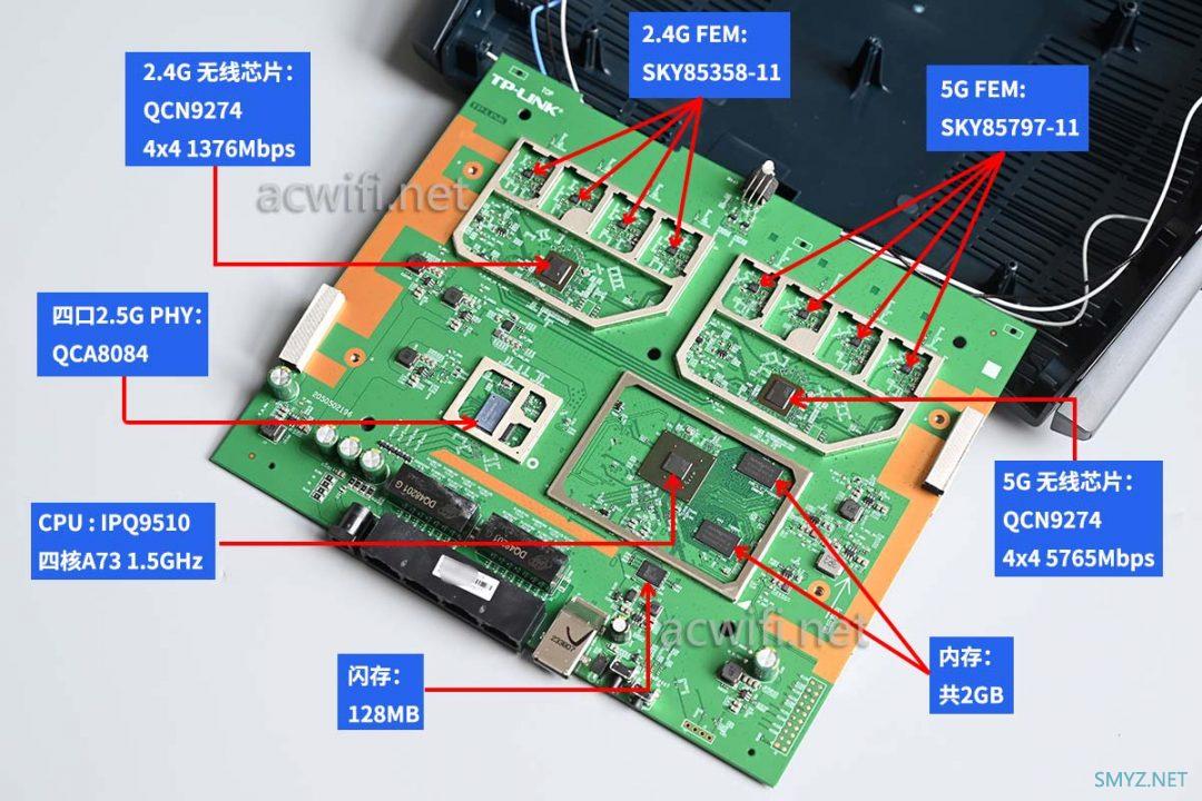 TP-LINK TL-7DR7280拆机,CPU决定了不能给你10G口