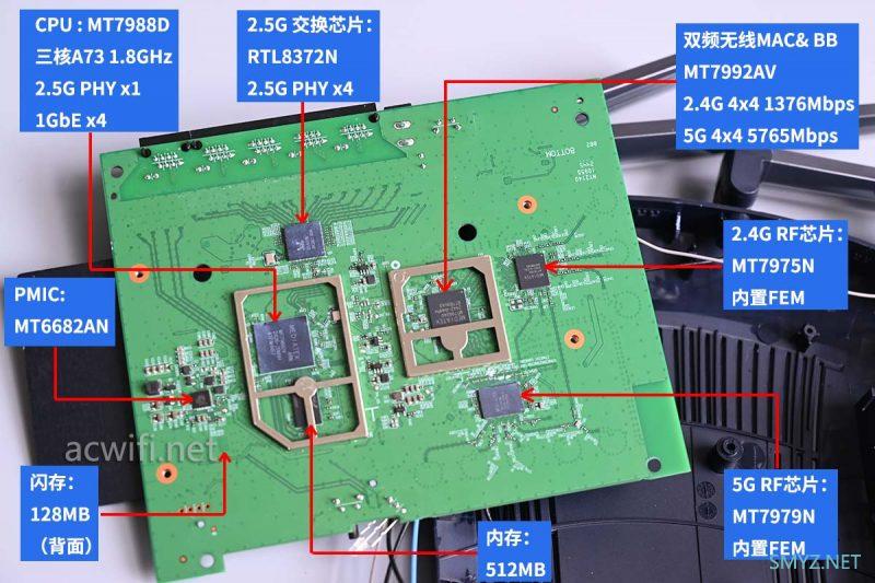 TP-LINK 7DR7260 v2.0拆机,跟v1.0有什么不同？