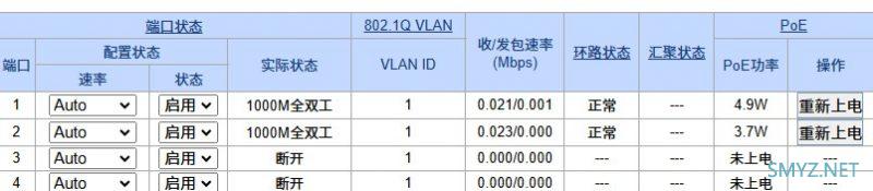 TP-LINK TL-XAP3002GI v4.0 面板AP拆机,信号强了还是弱了？