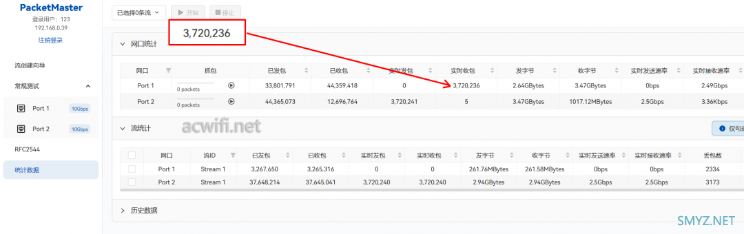 GL-BE3600拆机评测,有触摸屏的无线路由器