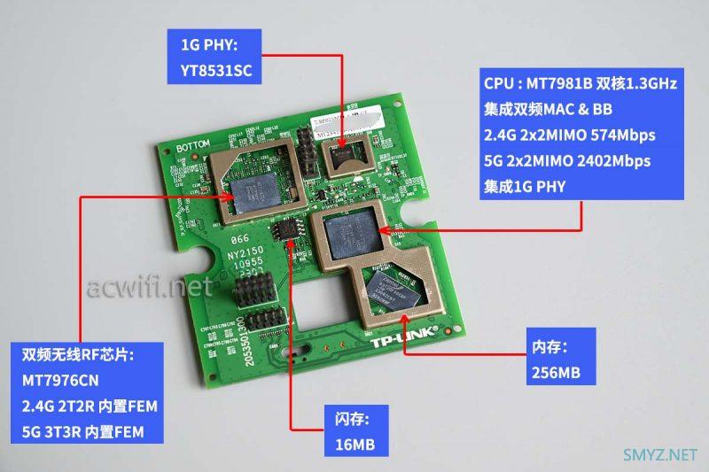 TP-LINK TL-XAP3002GI v4.0 面板AP拆机,信号强了还是弱了？