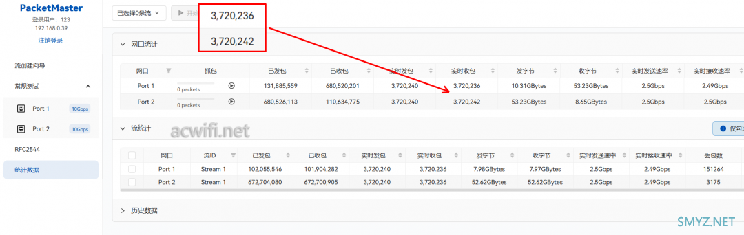 GL-BE3600拆机评测,有触摸屏的无线路由器