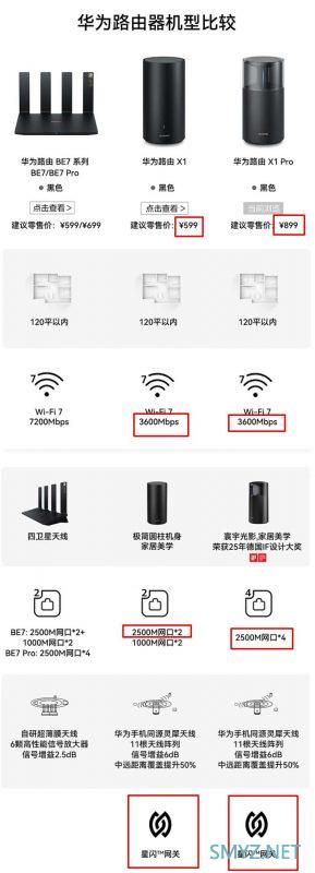 华为X1Pro新品上市，值得买吗？