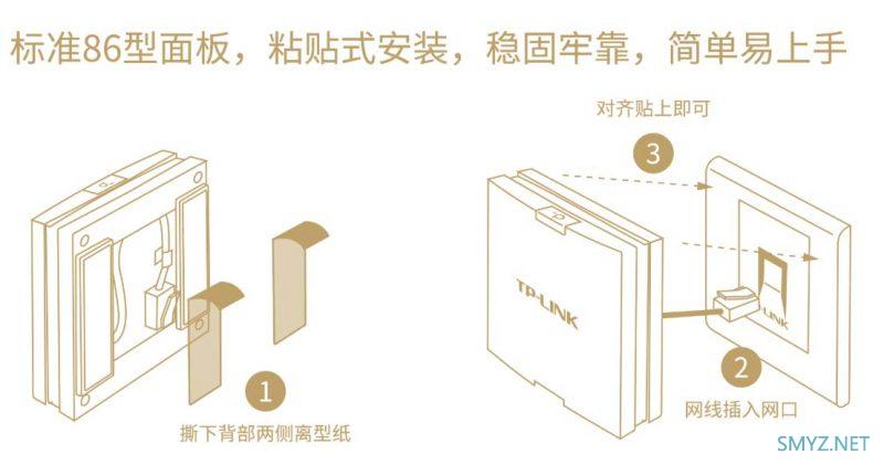 TP-LINK S30套装拆机R405GP-AC、XDR3000S-PoE