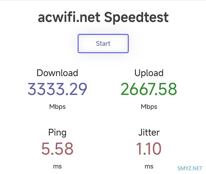 7TR13090的K点速度,双5G MLO在远距离会有提升吗？