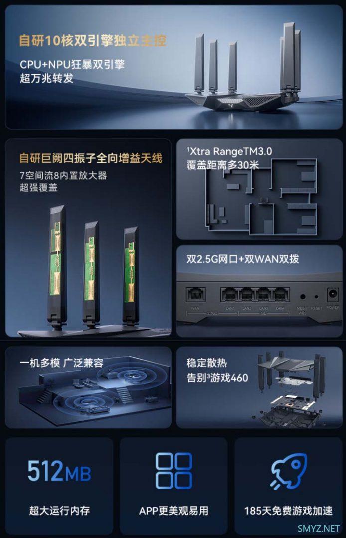 新品中兴（ZTE）问天BE6800Pro+ 上市开售